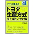 すぐに使えるトヨタ生産方式 導入・実践ノウハウ集 (工場改善シリーズ)