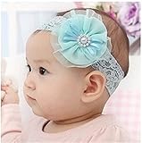 Taurau.C 赤ちゃん ヘアバンド　ヘアアクセサリー　 カチューシャ　髪飾り　 シフォンのお花　ヘアバンド　ヘアゴム　　ベビー用ヘアバンド