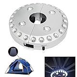 RaiFu LED傘用 夜間照明 ライト 取り外し可能 キャンプ テントランプ パティオ 傘 ポールライト 屋外活動/バーベキュー/キャンプ/カー/ガーデンパラソル/テント照明用円形 24+4LED 