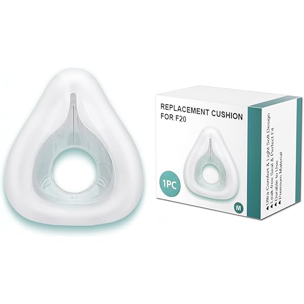 Amazon.co.jp: Airfit F20 ヘッドギア Mサイズ 交換用 CPAPマスク