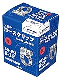 ノールマグループホールディングス(ドイツ) ホースバンド ホースクリップ SX-W1 8-12(10個入)
