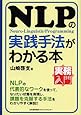ＮＬＰの実践手法がわかる本 (実務入門)
