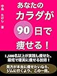 あなたのカラダが９０日で痩せる！