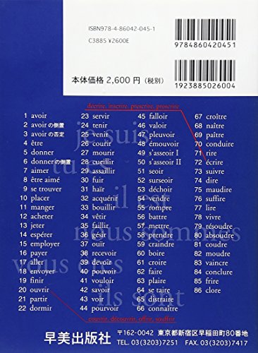 フランス語の動詞活用覚え方 本と映画とフランス語