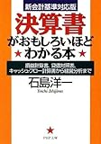 決算書がおもしろいほどわかる本 by c49104