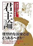 あらすじとイラストでわかる君主論 (文庫ぎんが堂)