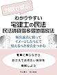 対話で学ぶわかりやすい宅建士の民法～民法賃貸借＆借地借家法～: 通勤通学時間に 対話で学ぶ宅建士の民法