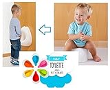 Kids Children 2 in 1 Potty Toilet Training Seat Kids Urinal Pee Trainer Bathroom Perfect Mommy's Hel