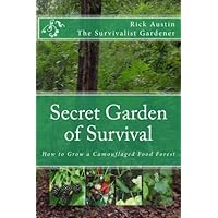 Secret Garden of Survival: How to grow a camouflaged food- forest.