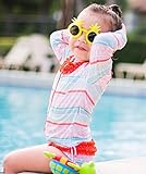 SwimZip (スイムジップ) ラッシュガード水着セット ホテルカリフォルニア (3T)