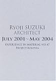 July 2001~May 2004: experience in material no.47 project Kon (acetate)