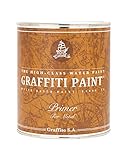 グラフィティーペイント メタルプライマー(グレー) 1L GFMP