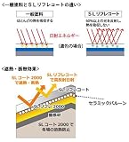 SLリフレコート リフレブラック 15kg 太洋塗料