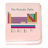 CafePress – 周期表Baby Blanket – スーパーソフトベビー毛布、新生児おくるみ ピンク 05878244606832E