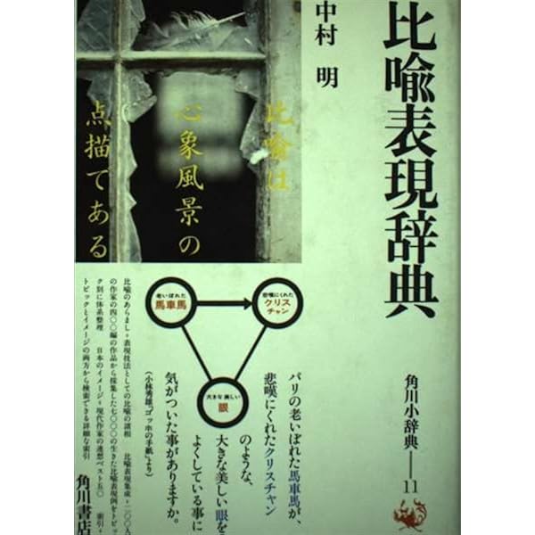【再販なし・絶版】⭕️レトリカ 比喩表現辞典 第二版【即落札⭕️】 再販なし・絶版】⭕️レトリカ 比喩表現辞典 第二版【即落札