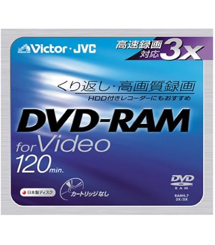 Amazon.co.jp: TDK DVD-RAM 120分くりかえし録画用 CPRM対応日本製