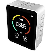 Amazon.co.jp: SAEYZ 測定器 二酸化炭素濃度計 センサー Co2
