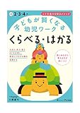 こぐま会KUNOメソッド式 子どもが賢くなる 幼児ワーク くらべる・はかる