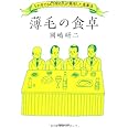 薄毛の食卓　5か月で64.5％の人が発毛した食事法