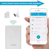 Zmodo 8 CH NVR Outdoor Indoor Wireless Security Camera System 1TB HD w/ Zmodo Beam and 4 Pack Door/W