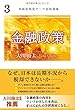 幸福実現党テーマ別政策集 3 「金融政策」