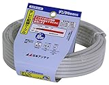 日本アンテナ テレビ配線ケーブル S4CFB 10m (ライトグレー) S4FB10(H)