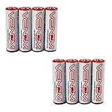 Venom 2400mAh 4.8V NiMH Battery x2 Packs [並行輸入品]
