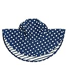 RuffleButts HAT ベビー・ガールズ カラー: ブルー