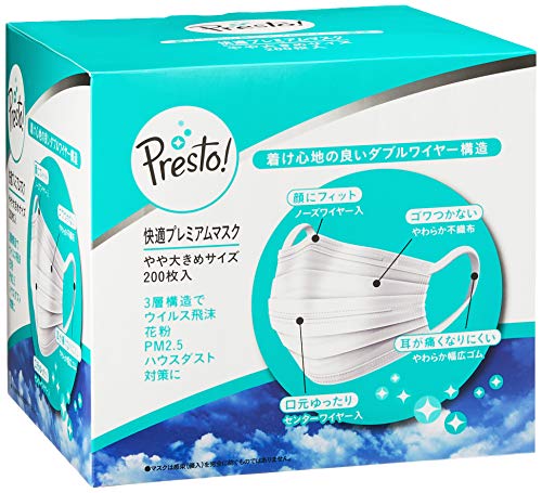 Amazonブランド Presto マスク やや大きめサイズ Pm2 5対応 0枚 50枚 4パック Presto プレスト ヘルスタージャパン の最安値と通販店 購入可 サープラ