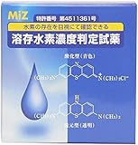 溶存水素濃度判定試薬