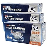 [SETSUGEN] 【Amazon限定ブランド】日本製 マスク 不織布 個包装 4段オメガプリーツ 6MM幅広ゴム 50枚入り 使い捨て 50X3