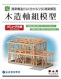 プラッツ 1/50 建築模型 木造軸組模型 リニューアル版 プラモデル SP-155