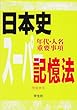 日本史 (年代・人名 重要事項)スーパー記憶法