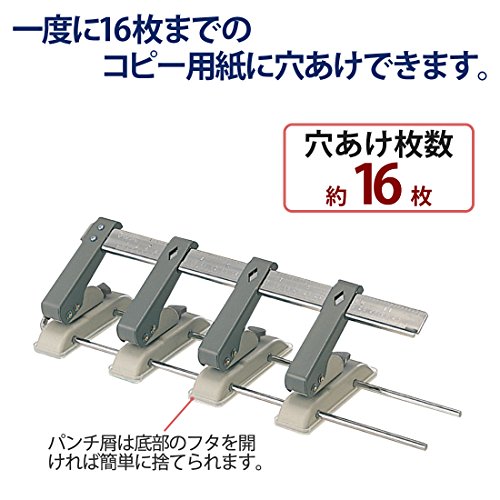 プラス 自由パンチ4穴 PU−400UN 廃盤品【新品未使用】箱入り プラス パンチ 4穴 自由パンチ PU-400UN 30-376 | 文具百貨