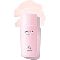 乳液・ミルク ATARU DHC / 薬用アルトラセンシティブ ミルクの公式商品情報｜美容