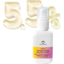 Amazon.co.jp: 日本製 レチナール 500ppm 美容液 コスメドン 高濃度