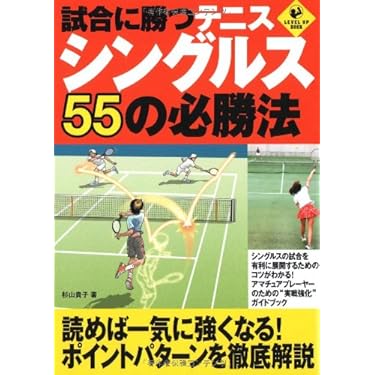 Amazon.co.jp 売れ筋ランキング: undefined の中で最も人気のある商品です