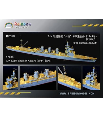Amazon | 1/700 軽巡洋艦 長良1944用 エッチングパーツ for タミヤ