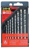 まとめ買い 2個セット「コンクリート用超硬ドリルセット Φ3.0～10.0mm　[26606]」