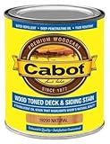 CABOT SAMUEL INC 19200-05 QT NAT WD Deck Stain [並行輸入品]