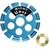 NANIWA 溝入れカッター 溝切達人 Uカット NP-5284