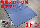 Dream Link(ドリームリンク) 3トンパレットスケール 専用スロープ付き 日本語パネル