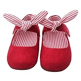 Cutelove　乳児靴　ベビー靴　女の子　赤ちゃん　幼児用　春　秋　可愛い　滑り止め　ベルクロ　ゴムソール　ソフトソール　歩き練習