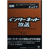 図解インターネット放送