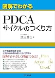 図解でわかる ＰＤＣＡサイクルのつくり方