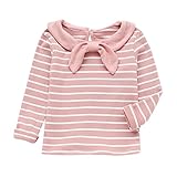 洋子ちゃん　長袖　子供 服 女の子 長袖 ストライプ　プリント　可愛い　 秋　Tシャツ トップ　キッズ服　おもしろ　満月/出産祝い/プレゼント　通園　おでかけ　80CM－90CM－100CM－110C