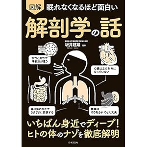 眠れなくなるほど面白い 図解 解剖学の話の表紙