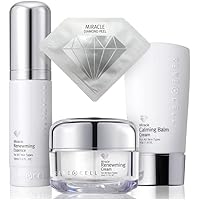 レナセル ビタミンCリカバリーセラム＆ペプチドクリームセット