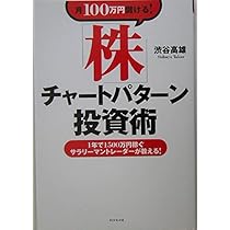 月100万円儲ける! 「株」チャートパターン投資術 1年で1500万稼ぐ