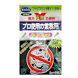 SHIMADA シマダプロ使用新ネズミの忌避剤BOX